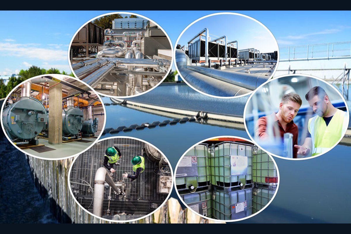 Wastewater treatment and compliance systems